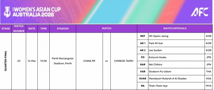 开云体育网址-官方：韩国裁判出任中国女足vs中国台北女足主裁，VAR来自泰国